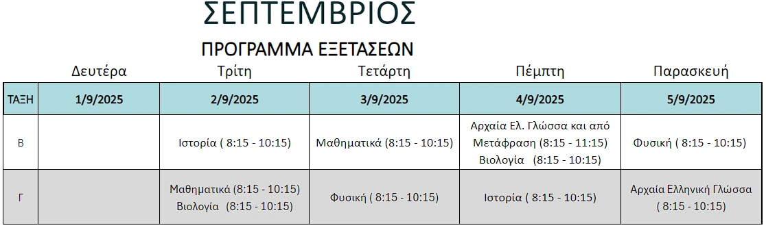 progrepaneks
