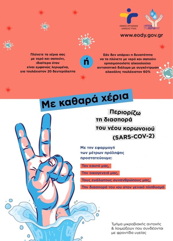Υγιεινή Χεριών